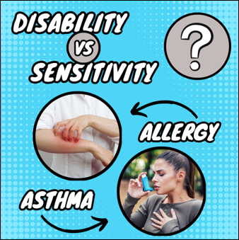 Disability vs. Sensitivity. Question Mark. Allergy with an arrow pointing to someone scratching their red and inflamed arm. Asthma with an arrow pointing at someone using their inhaler.
										